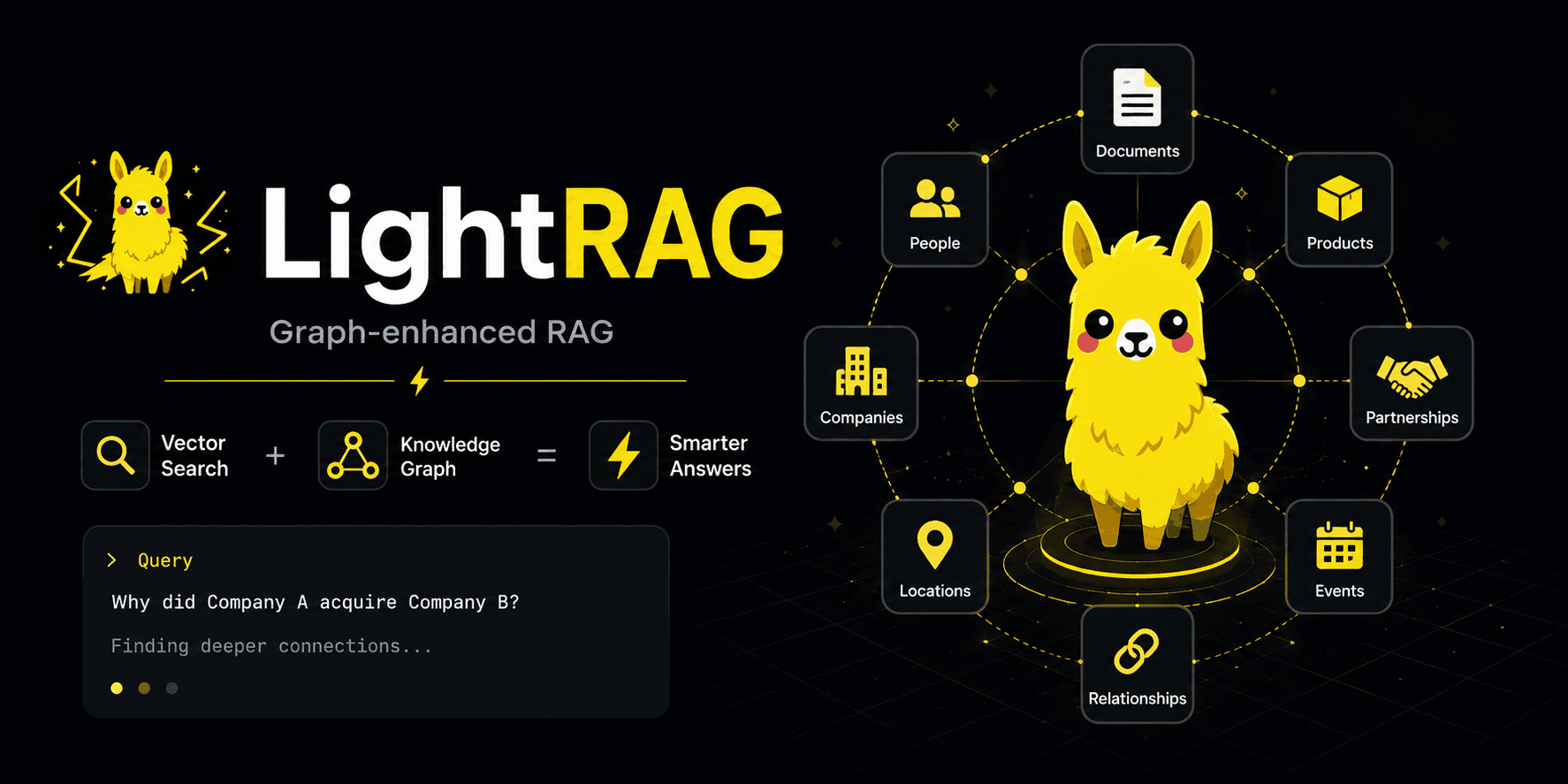 LightRAG Deep Dive: RAG With a Memory of Relationships